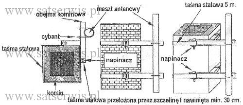 kliknij aby powikszy